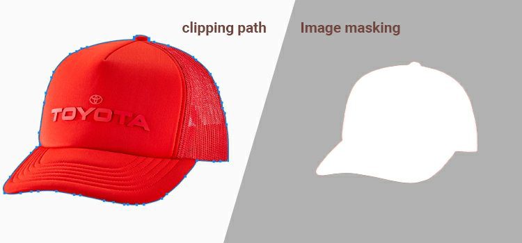 Clipping path and image masking