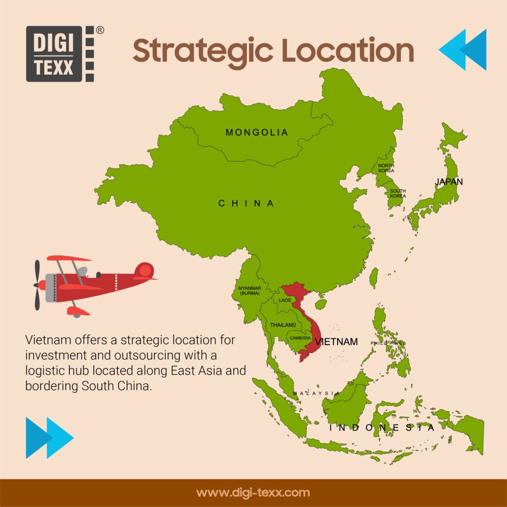 Vietnam Outsourcing destination