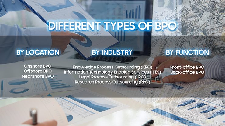 Different Types of BPO