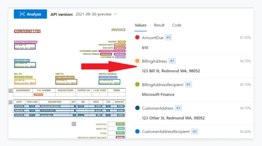 Key Features of Automated Document Processing Software