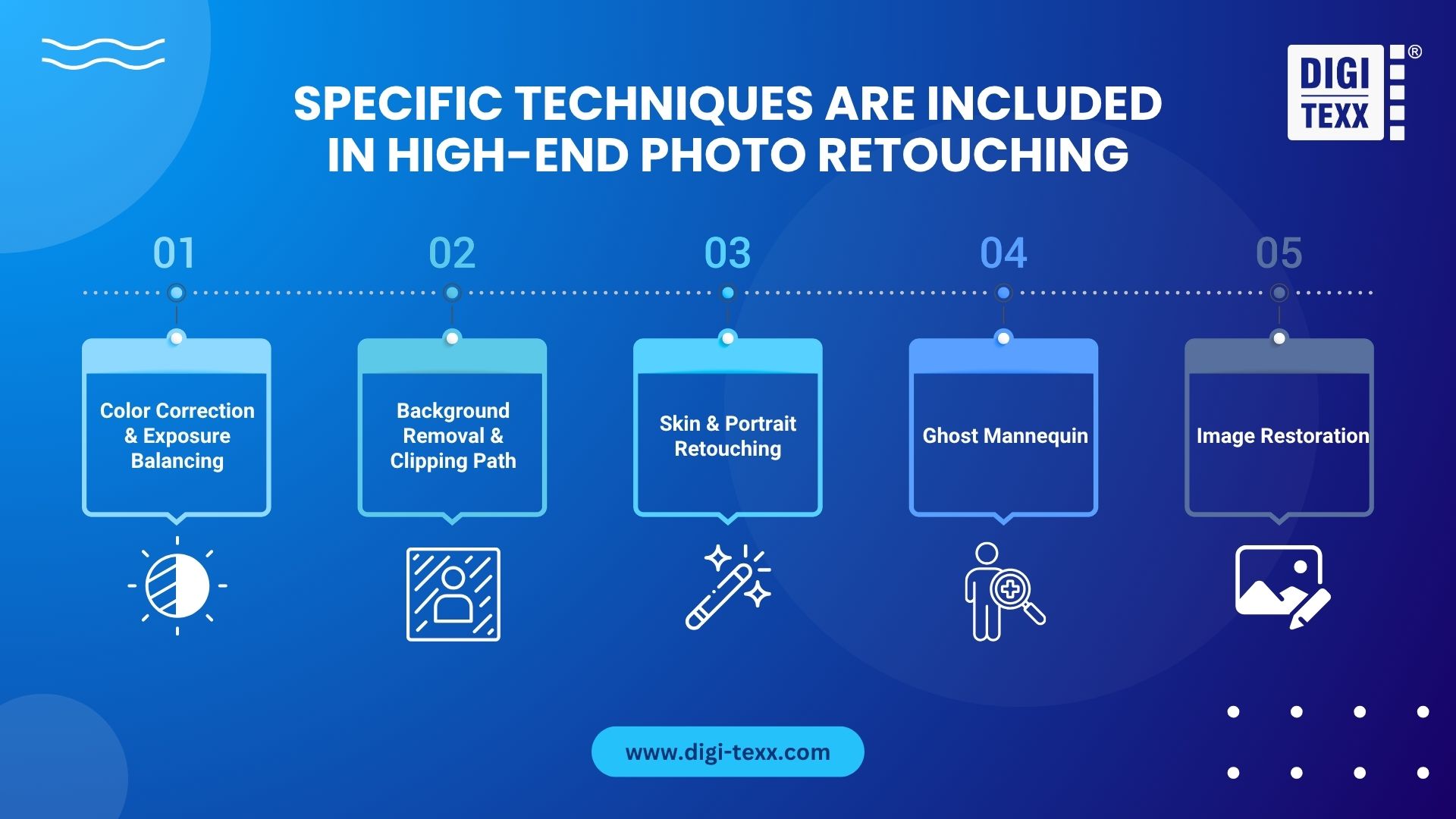 Specific photo retouching services techniques