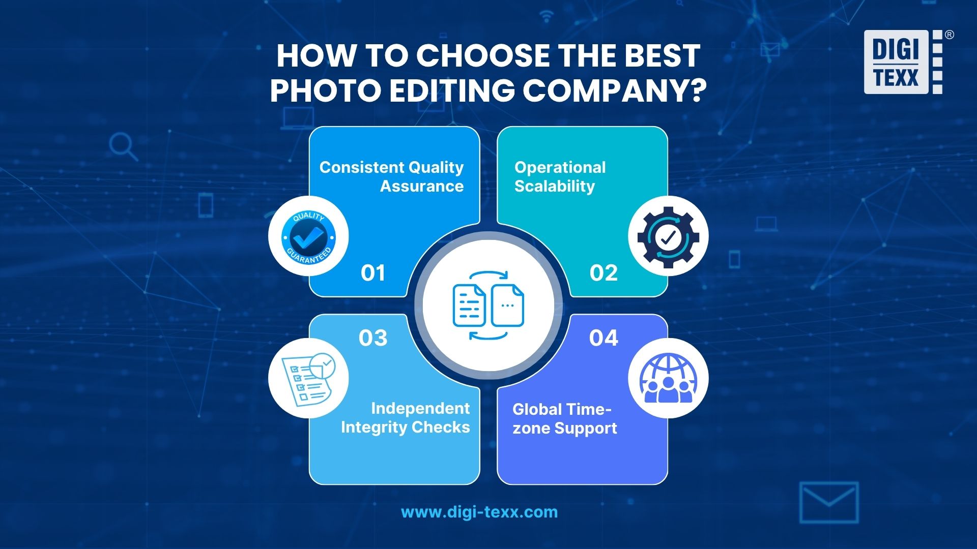 How to choose photo retouching services