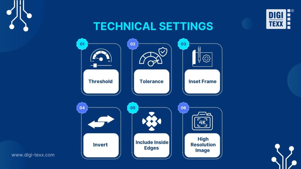 technical specifications for clipping path adjustment