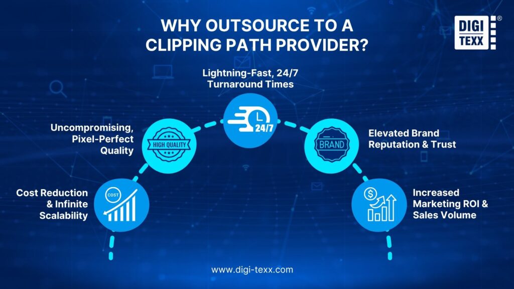 Benefits of outsourcing clipping path service
