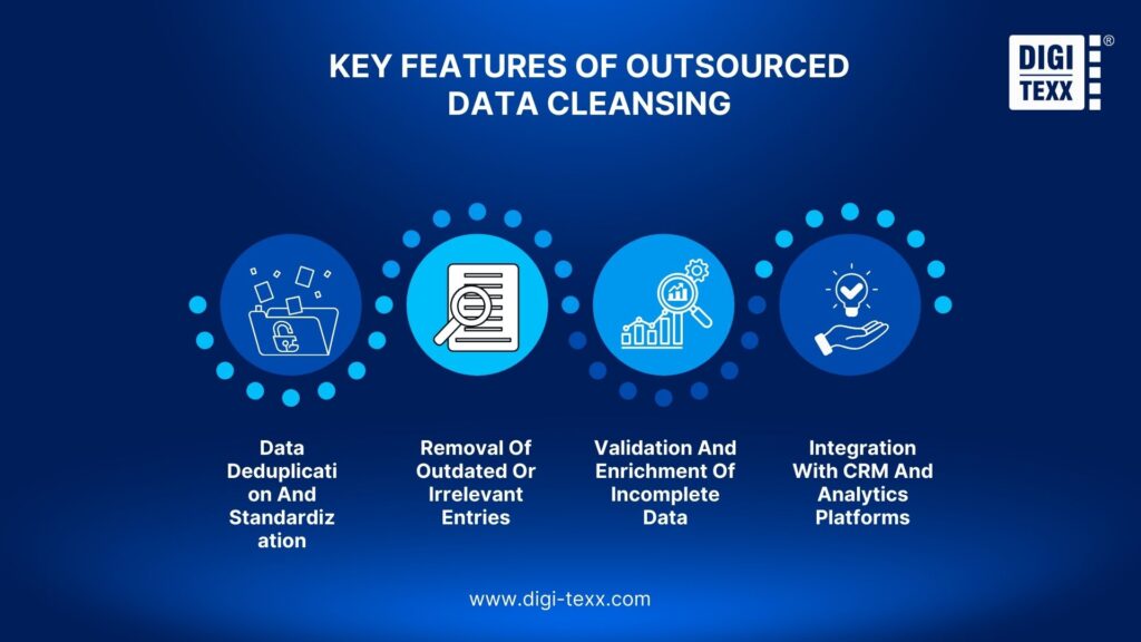 Key features of data cleansing outsourcing services 