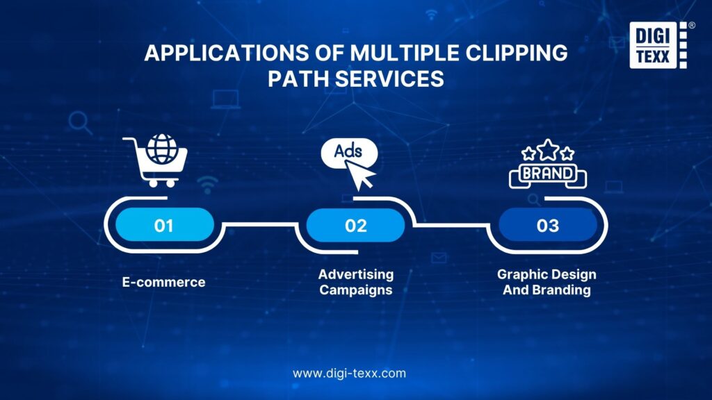 Applications of multiple clipping path services