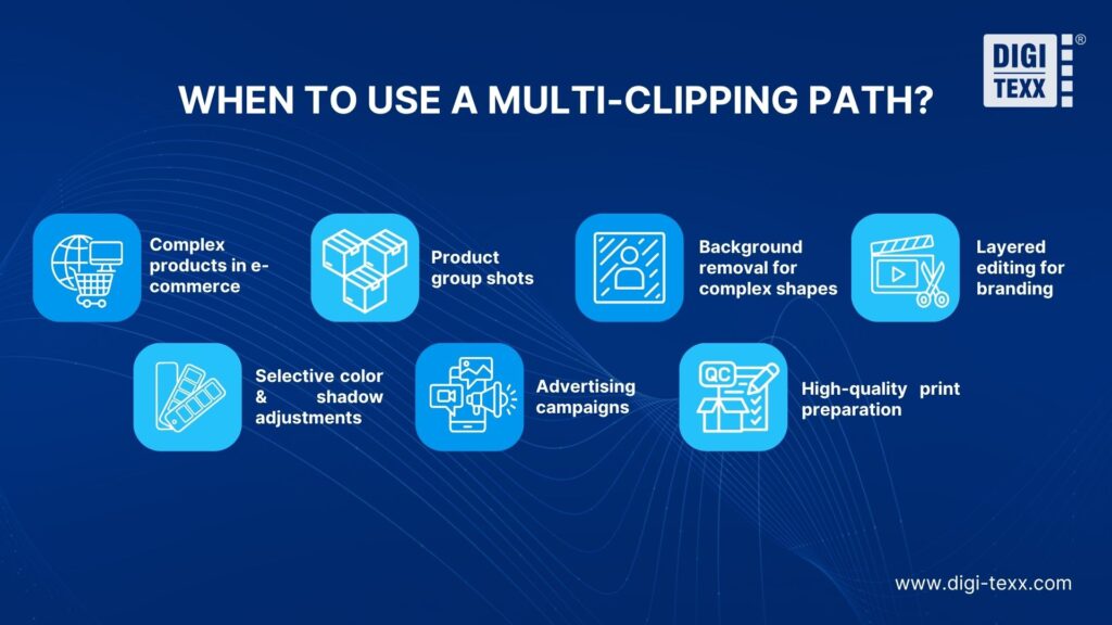 Key scenarios for using a multi-clipping path