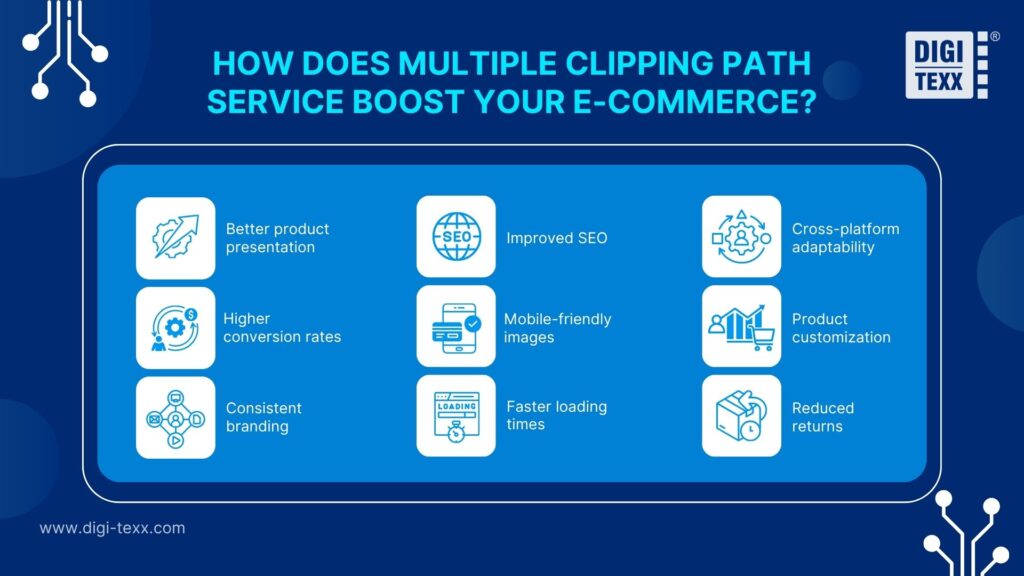 E-commerce benefits of multiple clipping path service
