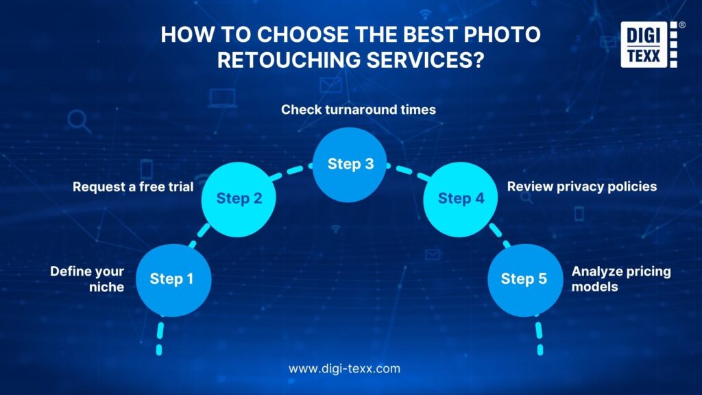 How to choose photo editing and retouching services