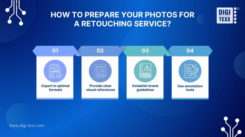 Preparation steps for photo editing and retouching.