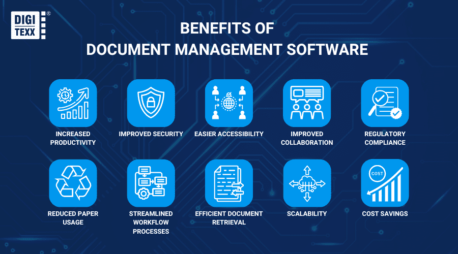 Benefits of Document Management Software