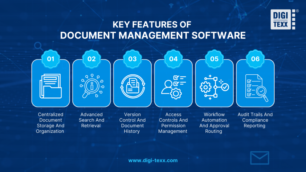 features of document management software