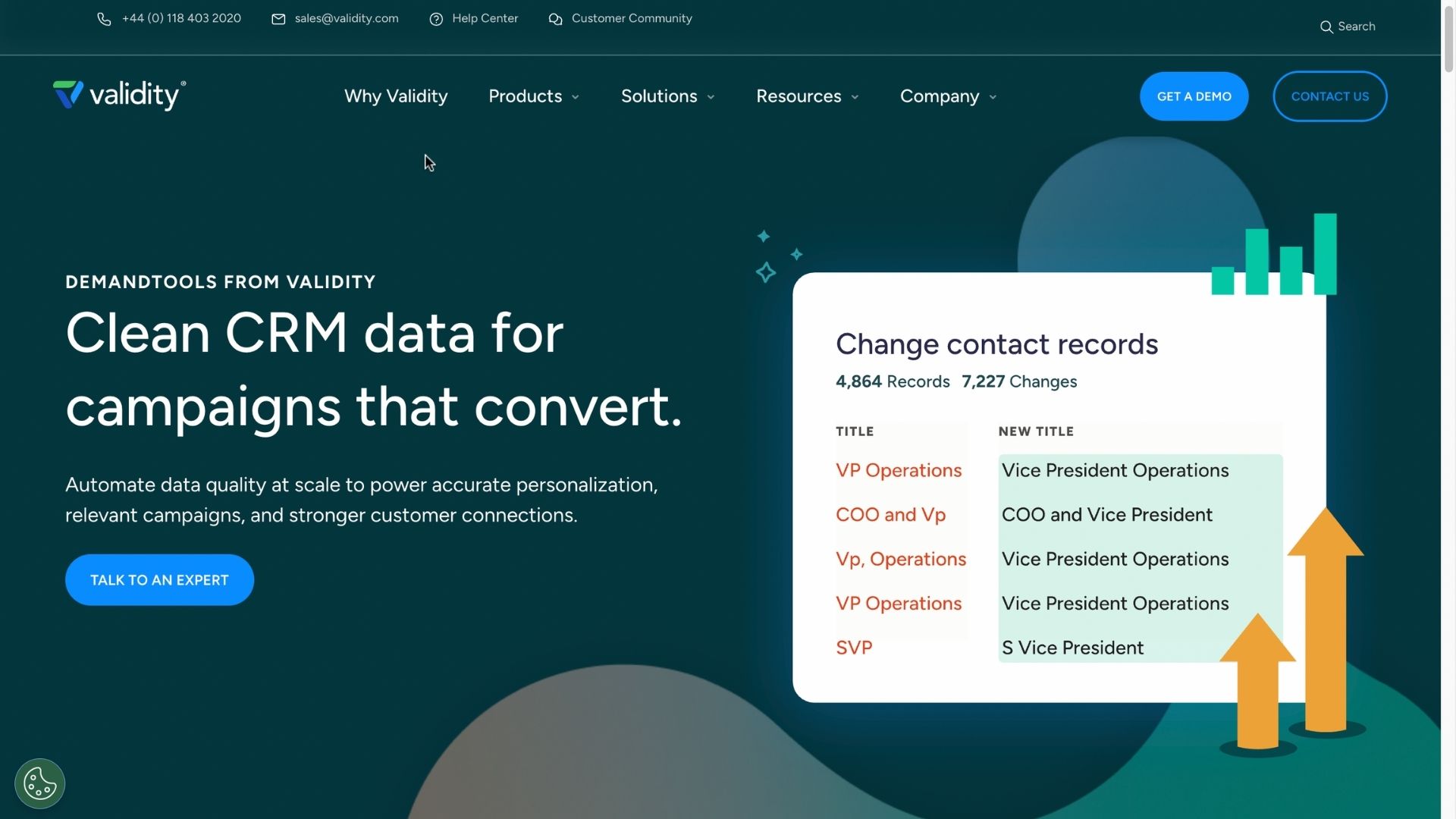 Demandtools Top 12 CRM Data Cleaning Solutions For 2026
