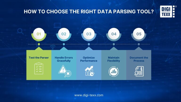 5 Best Data Parsing Software in 2026 | Features & Comparison