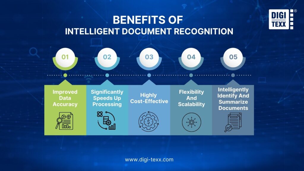 Benefits best intelligent document processing software