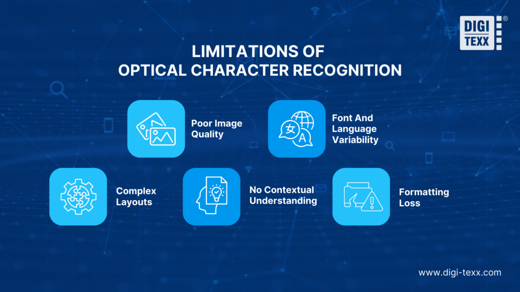 limitations of OCR
