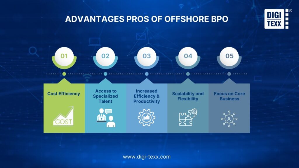 Advantages Pros of Offshore BPO
