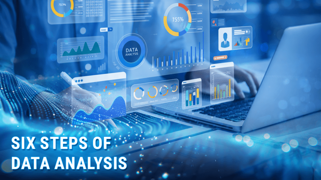 These are the six steps of data analysis