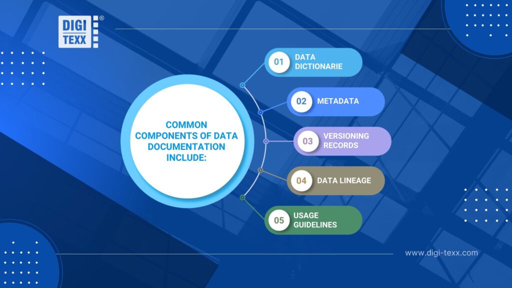 Why Data Documentation is Essential for Businesses & Data Governance 2 07. DIGI-TEXX– Optimizing Your Data, Maximizing Your Business Efficiency