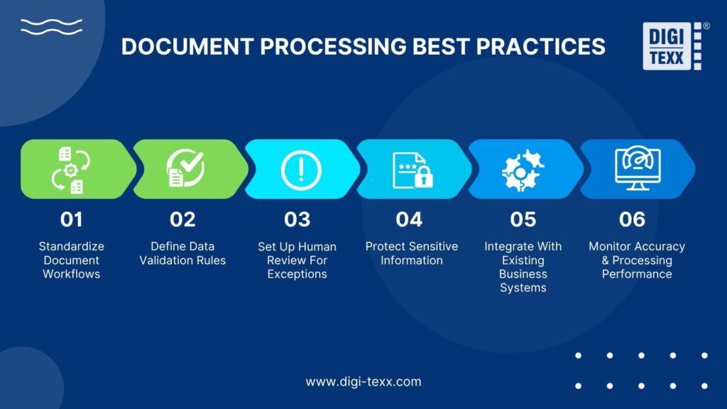 automate large-scale document processing