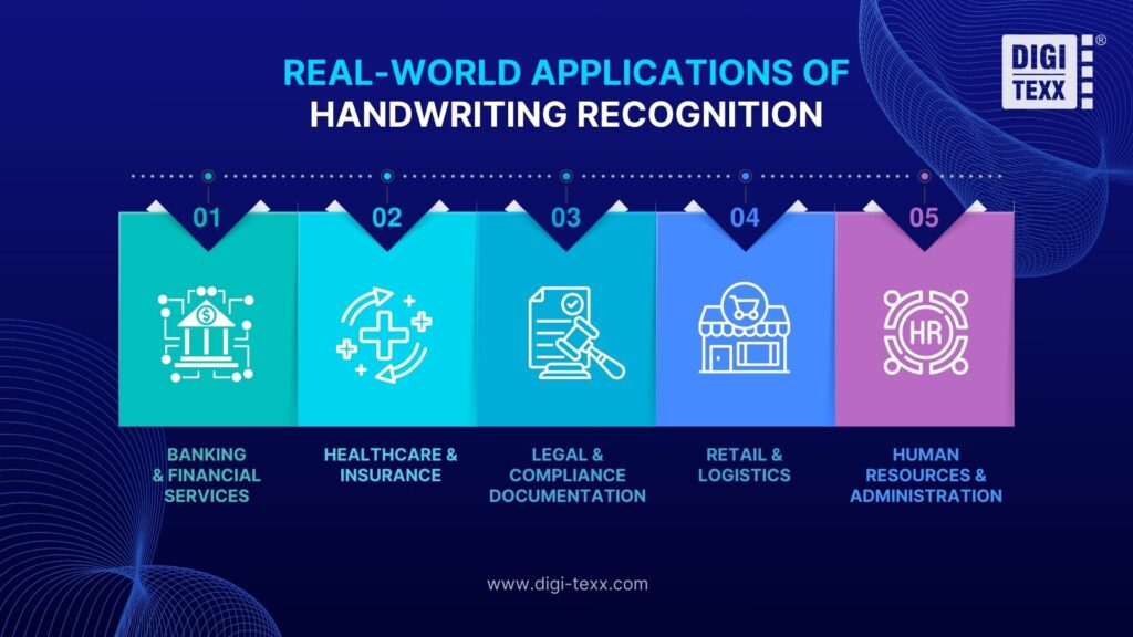 How Handwriting Recognition Technology Improves Note-Taking 6 How Handwriting Recognition Technology Improves Note-Taking