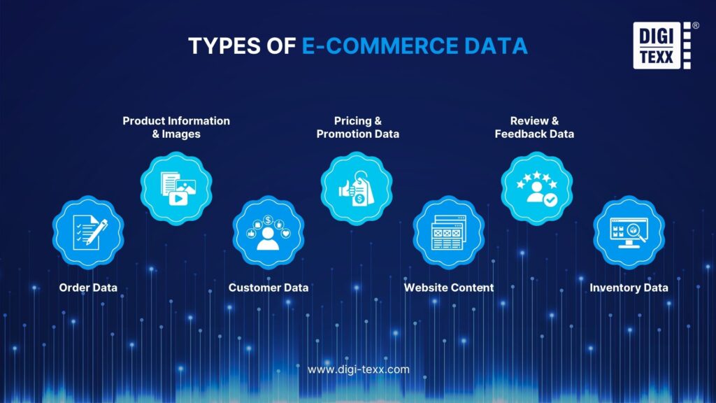 How E-commerce Businesses Benefit from Outsourced Data Entry Services 2 01. How E-commerce Businesses Benefit from Outsourced Data Entry Services