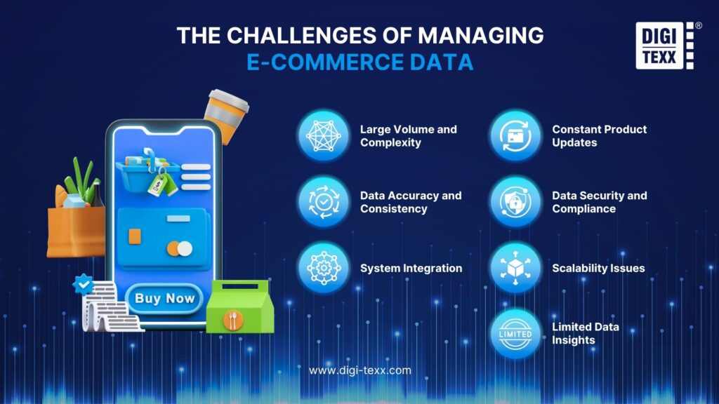 How E-commerce Businesses Benefit from Outsourced Data Entry Services 3 01. How E-commerce Businesses Benefit from Outsourced Data Entry Services