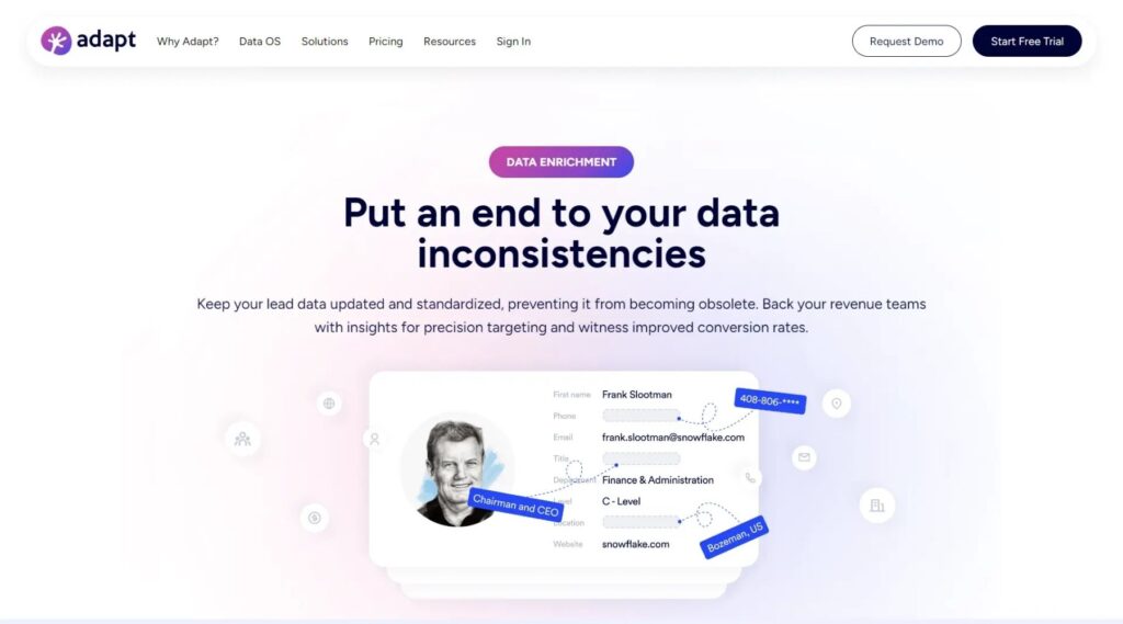 10 Best B2B Data Enrichment Tools for Businesses 7 Adapt