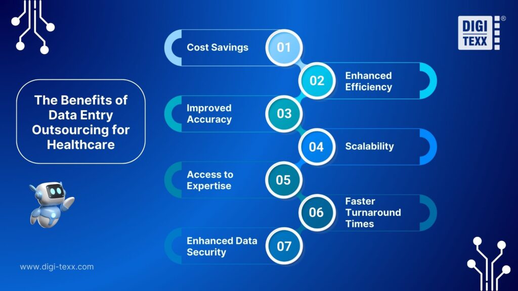 Data Entry Outsourcing for Healthcare: Ensuring Accuracy & Compliance 2 Data Entry Outsourcing for Healthcare Ensuring Accuracy & Compliance