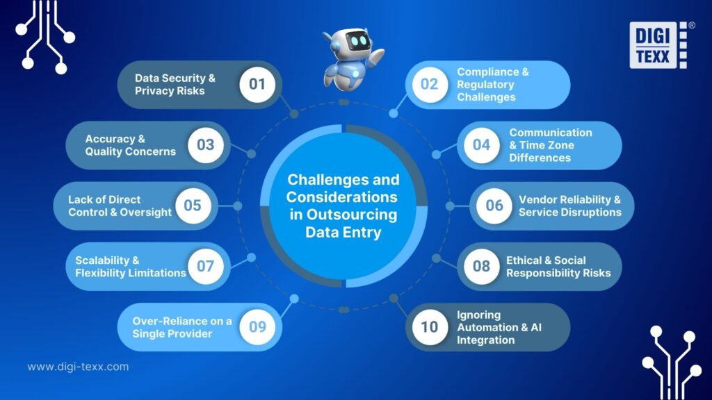Data Entry Outsourcing for Healthcare: Ensuring Accuracy & Compliance 4 Data Entry Outsourcing for Healthcare Ensuring Accuracy & Compliance