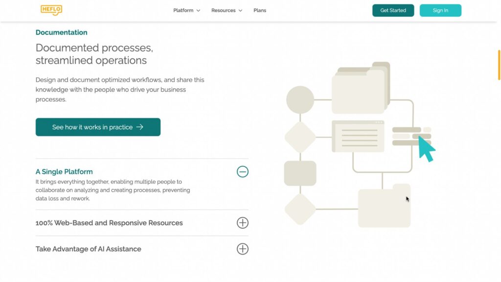heflo is a business process documentation tool