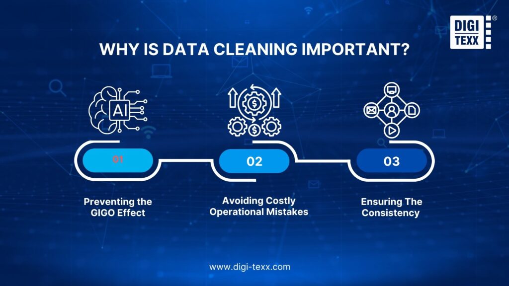 data cleaning methods 2