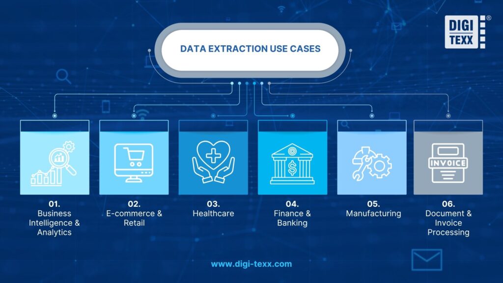 data extracting