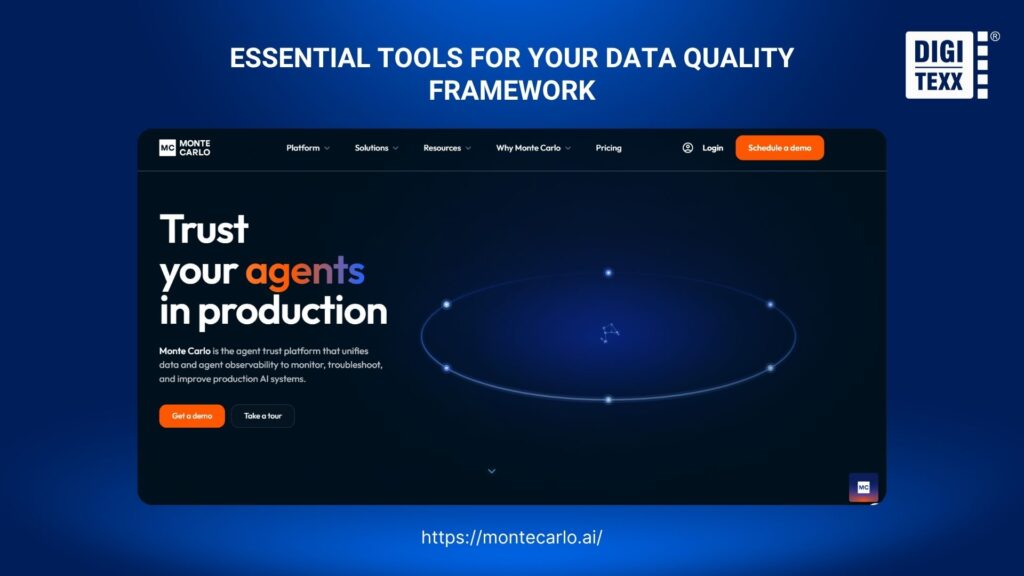 monte carlo data quality framework tool
