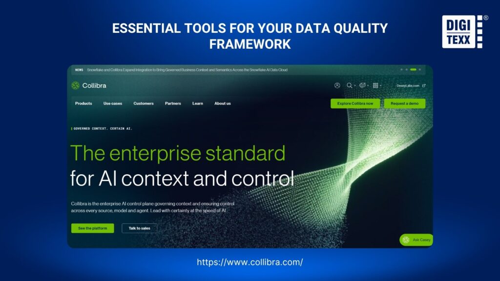 collibra data quality framework tool