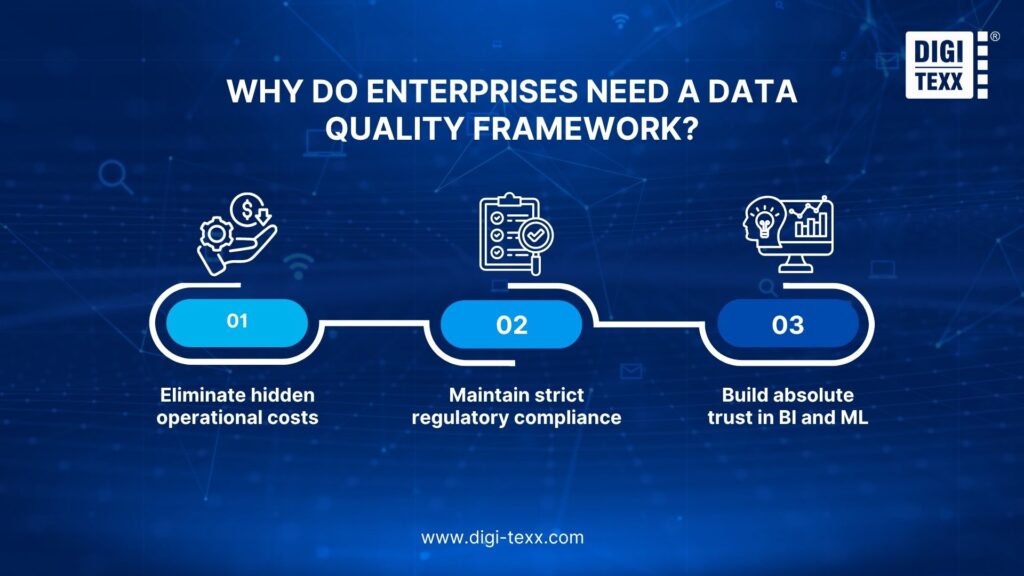 why enterprises need a data quality framework