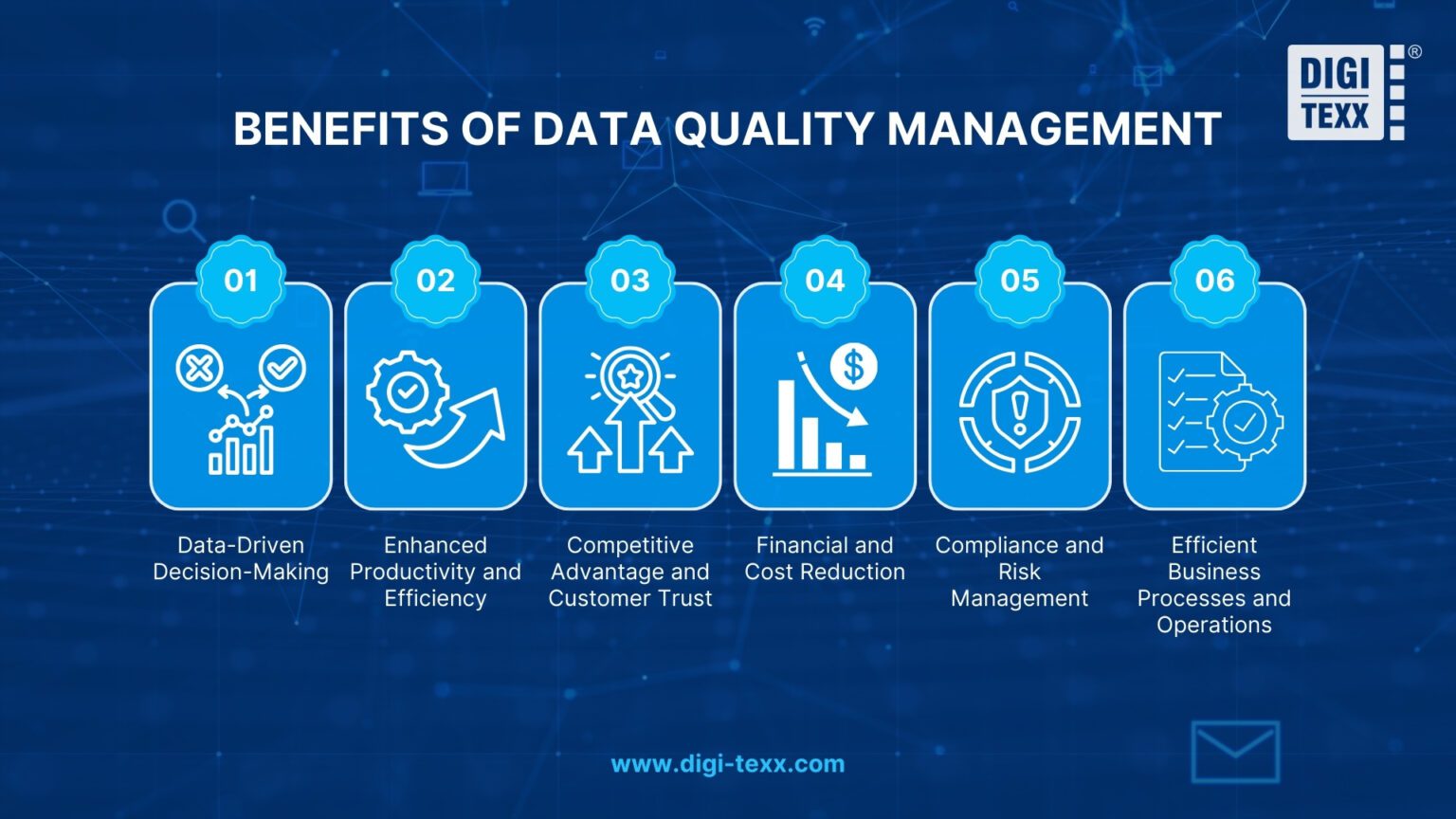 What Is Data Quality Management? Importance, Tools, and Best Practices