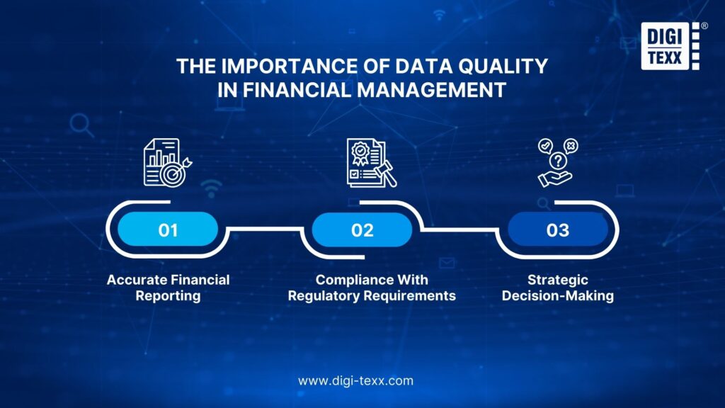  importance of financial data quality management