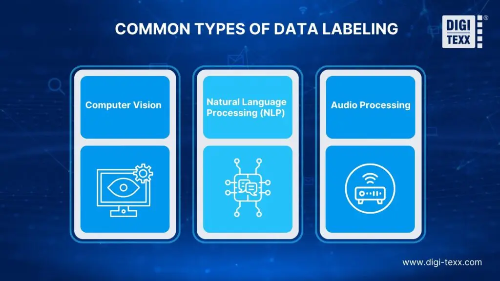 what is data labeling in machine learning 2