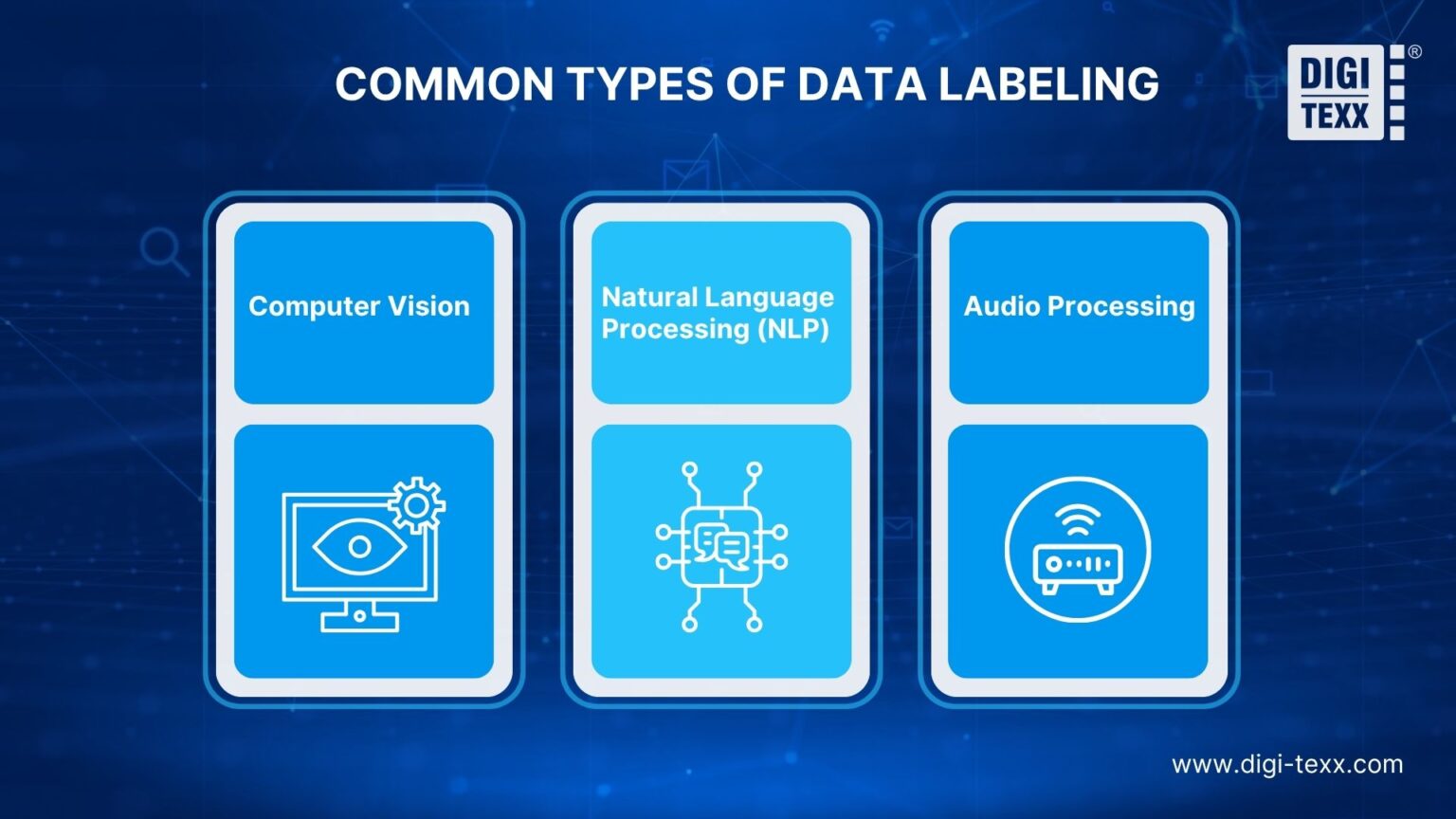 What Is Data Labeling in Machine Learning? Guide, Examples & Benefits 2026