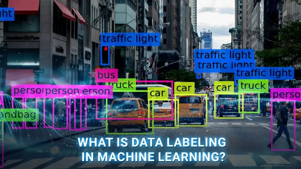 What is data labeling in machine learning? Guide, examples & benefits