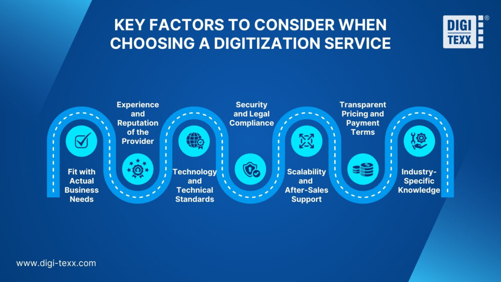 What Is Digitization Service? Common Types of Digitization Services 4 What Is Digitization Service Common Types of Digitization Services