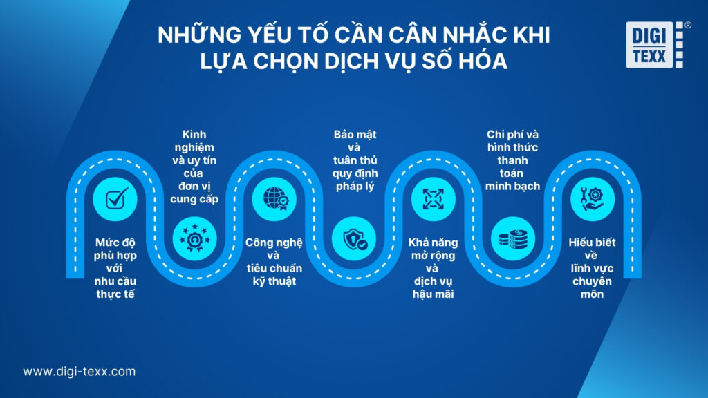Dịch vụ số hóa là gì Các loại dịch vụ số hóa phổ biến hiện nay