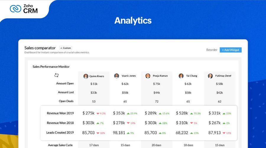 10+ Best Data Entry Software in 2025 14 10+ Best Data Entry Tools to Boost Accuracy and Productivity (11)