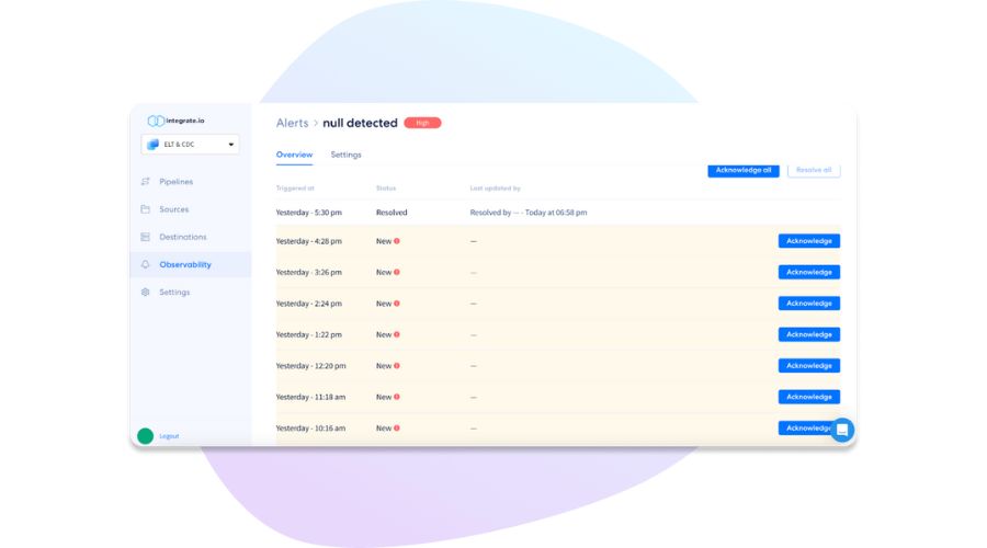 Top 10 Data Extraction Tools to Automate Your Workflow 11 10+ Best Free Data Extraction Tools (7)