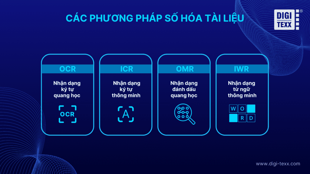 Số Hóa Tài Liệu Là Gì? Lợi Ích Và Quy Trình Số Hóa Tài Liệu Trong Doanh Nghiệp Hiện Nay 3 Số Hóa Tài Liệu Là Gì Lợi Ích Và Quy Trình Số Hóa Tài Liệu Trong Doanh Nghiệp Hiện Nay