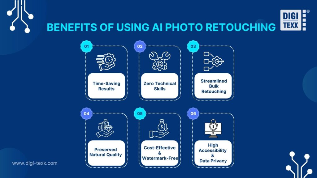  the core advantages that make AI photo retouching software an indispensable part of modern workflows