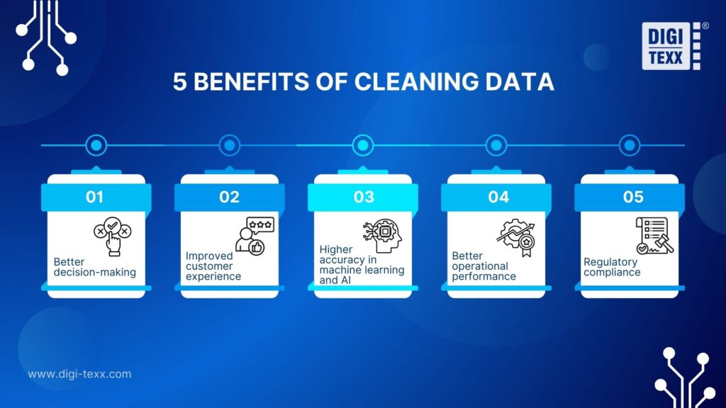 benefits of cleaning data