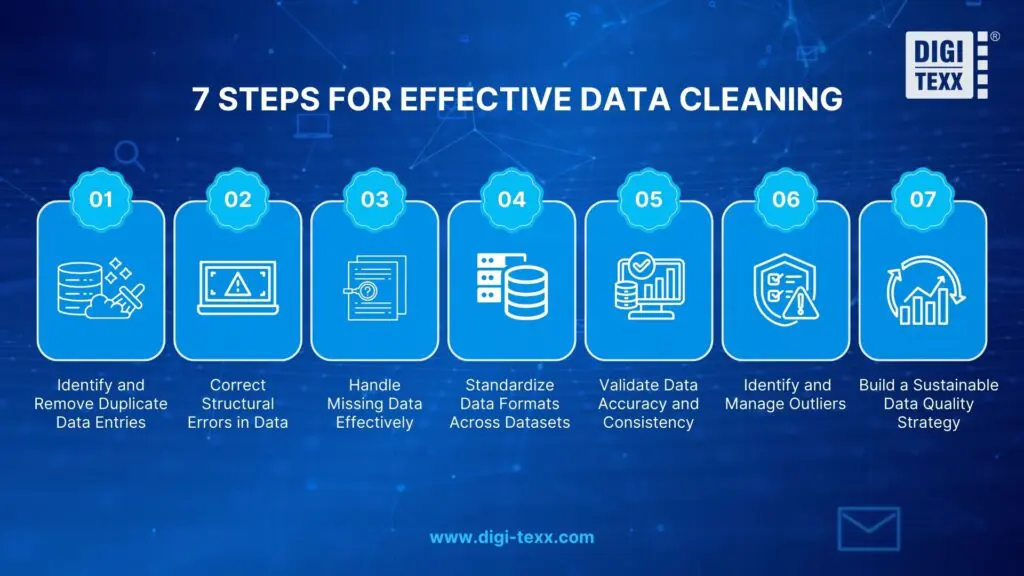 how to cleaning data