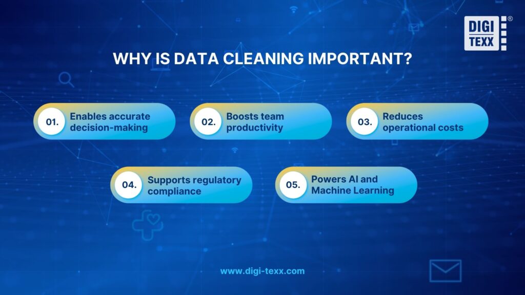 the importance of cleaning data